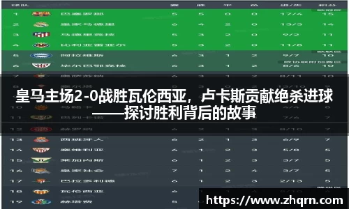 皇马主场2-0战胜瓦伦西亚，卢卡斯贡献绝杀进球——探讨胜利背后的故事