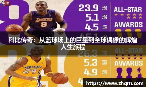 科比传奇：从篮球场上的巨星到全球偶像的辉煌人生旅程